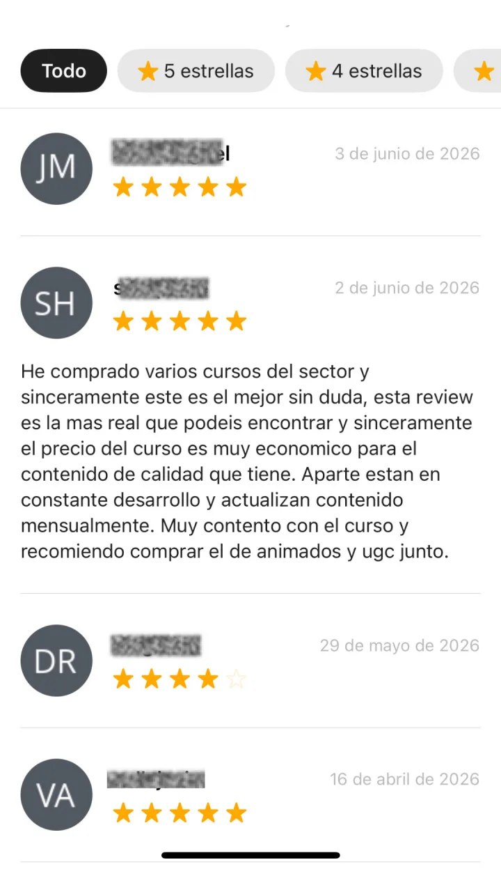Reseñas con fecha. 5★, 2 de junio de 2026: «He comprado varios cursos del sector y sinceramente este es el mejor sin duda. El precio es muy económico para el contenido de calidad que tiene. Además están en constante desarrollo y actualizan contenido mensualmente. Recomiendo comprar el de animados y UGC juntos.»